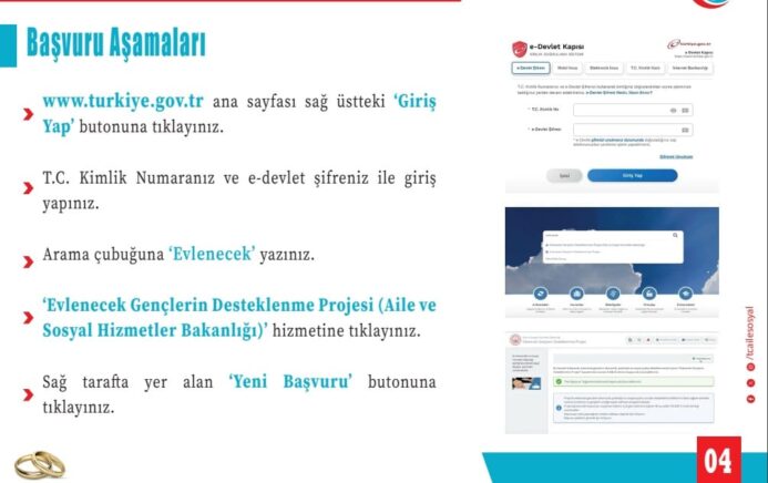 Evlilik Kredisi Desteği Başvurusu Nasıl yapılır 