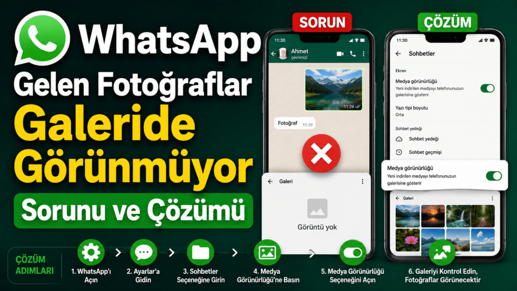 WhatsApp Gelen Fotoğraflar Galeride Görünmüyor