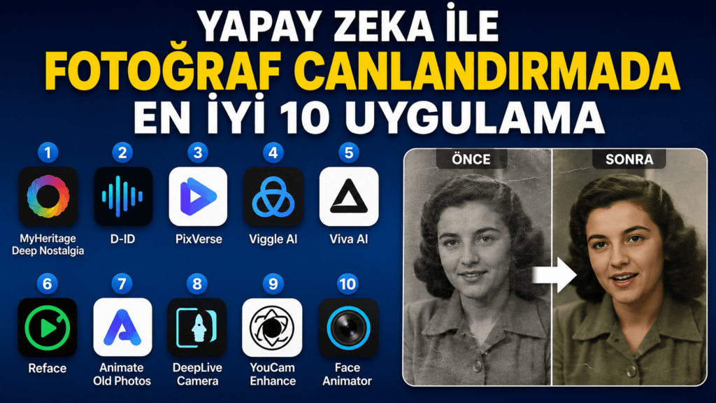 Yapay Zeka İle Fotoğraf Canlandırma