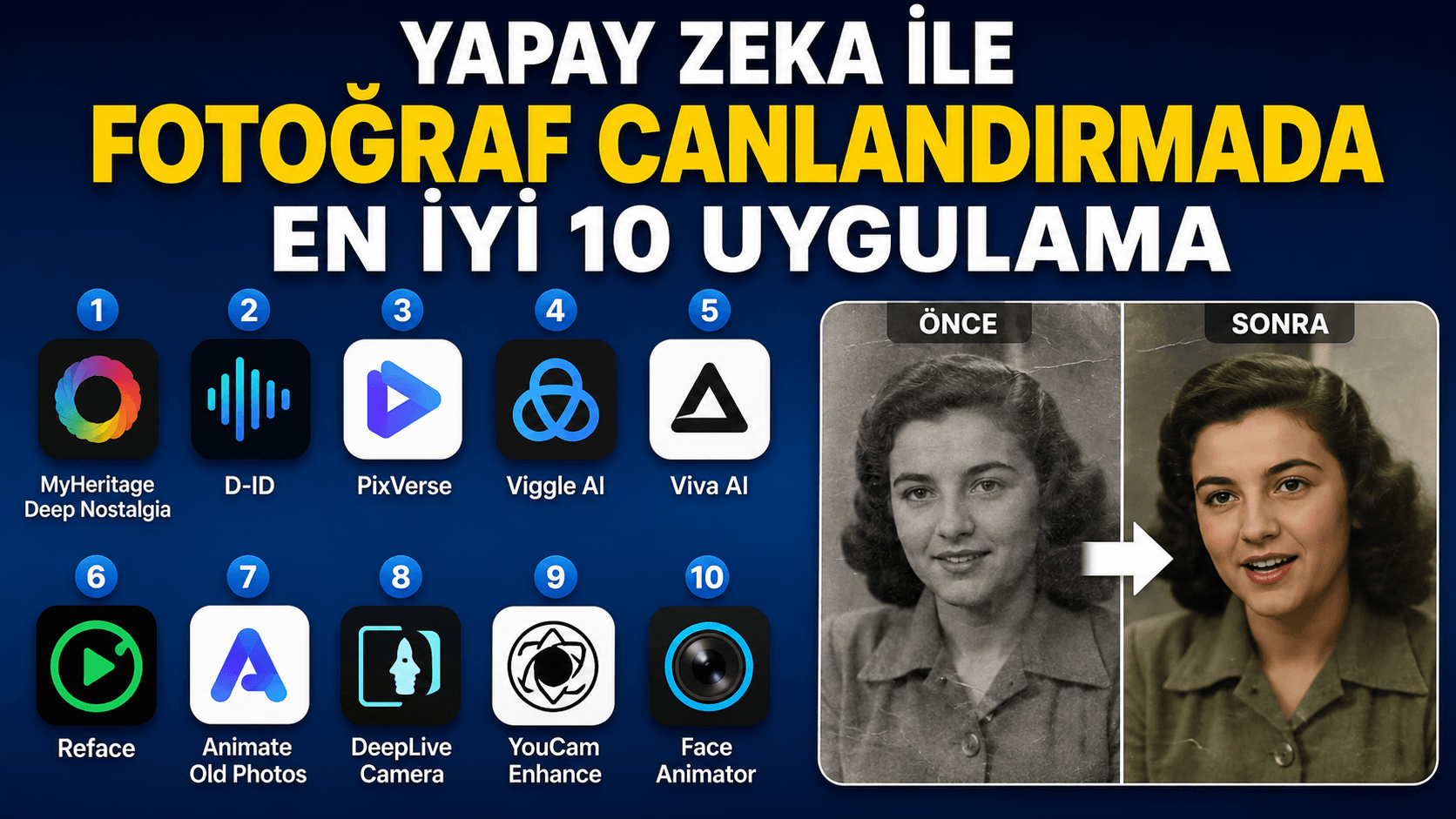 Yapay Zeka İle Fotoğraf Canlandırmada En İyi 10 Uygulama