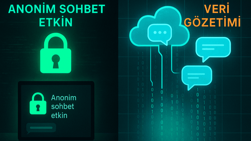 Chatgpt Konuşmalarımızı Kaydediyormu