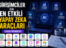 Girişimciler İçin En Etkili Yapay Zeka Araçları (2026 Rehberi)
