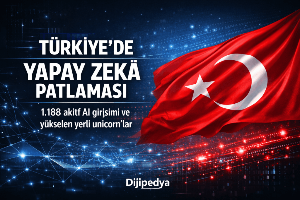 Türkiyede Yapay Zeka Patlaması