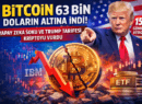 Bitcoin 63 Bin Doların Altına İndi: Yapay Zekâ Şoku ve Trump Tarifesi Kriptoyu Vurdu