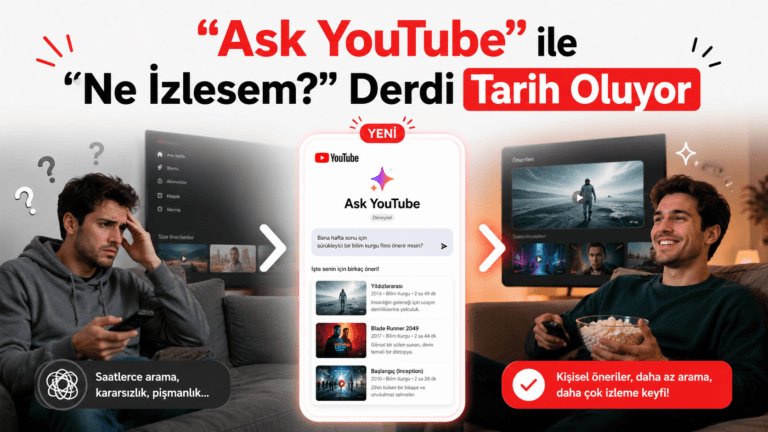 "Ask YouTube" Nasıl Kullanılır