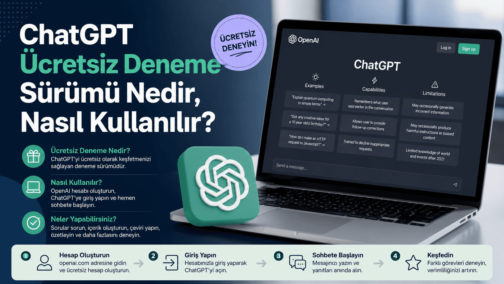 ChatGPT Ücretsiz Deneme Sürümü Nedir, Nasıl Kullanılır?