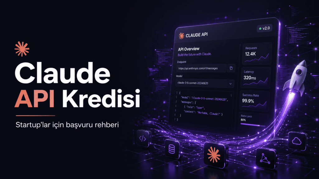 Claude for Startups programı ile ücretsiz API kredisi alan girişimci illustrasyonu
