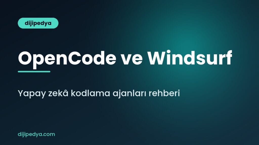 OpenCode ve Windsurf yapay zekâ kodlama ajanları rehberi kapak görseli