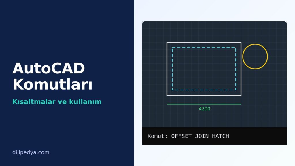 AutoCAD komutları çizim ekranı ve komut satırı