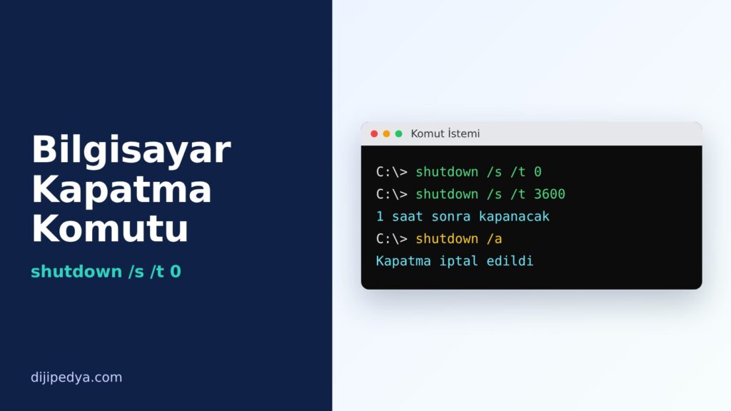 Bilgisayar kapatma komutu shutdown /s /t 0 Komut İstemi ekranında