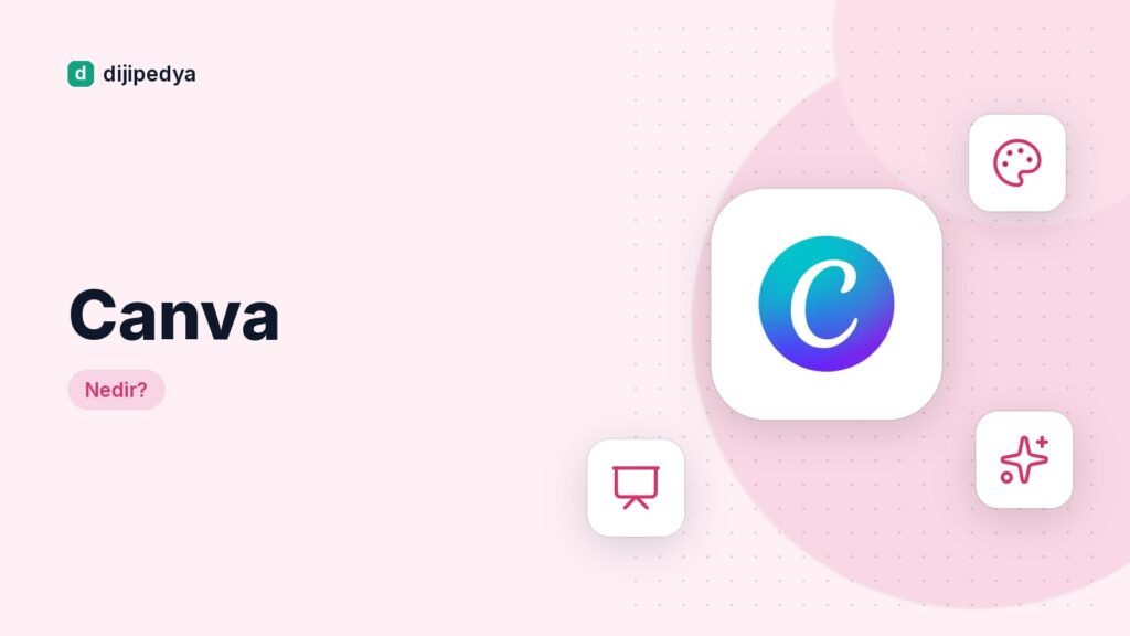 Canva Nedir? Ne İşe Yarar ve Nasıl Kullanılır? Canva AI Rehberi (2026)