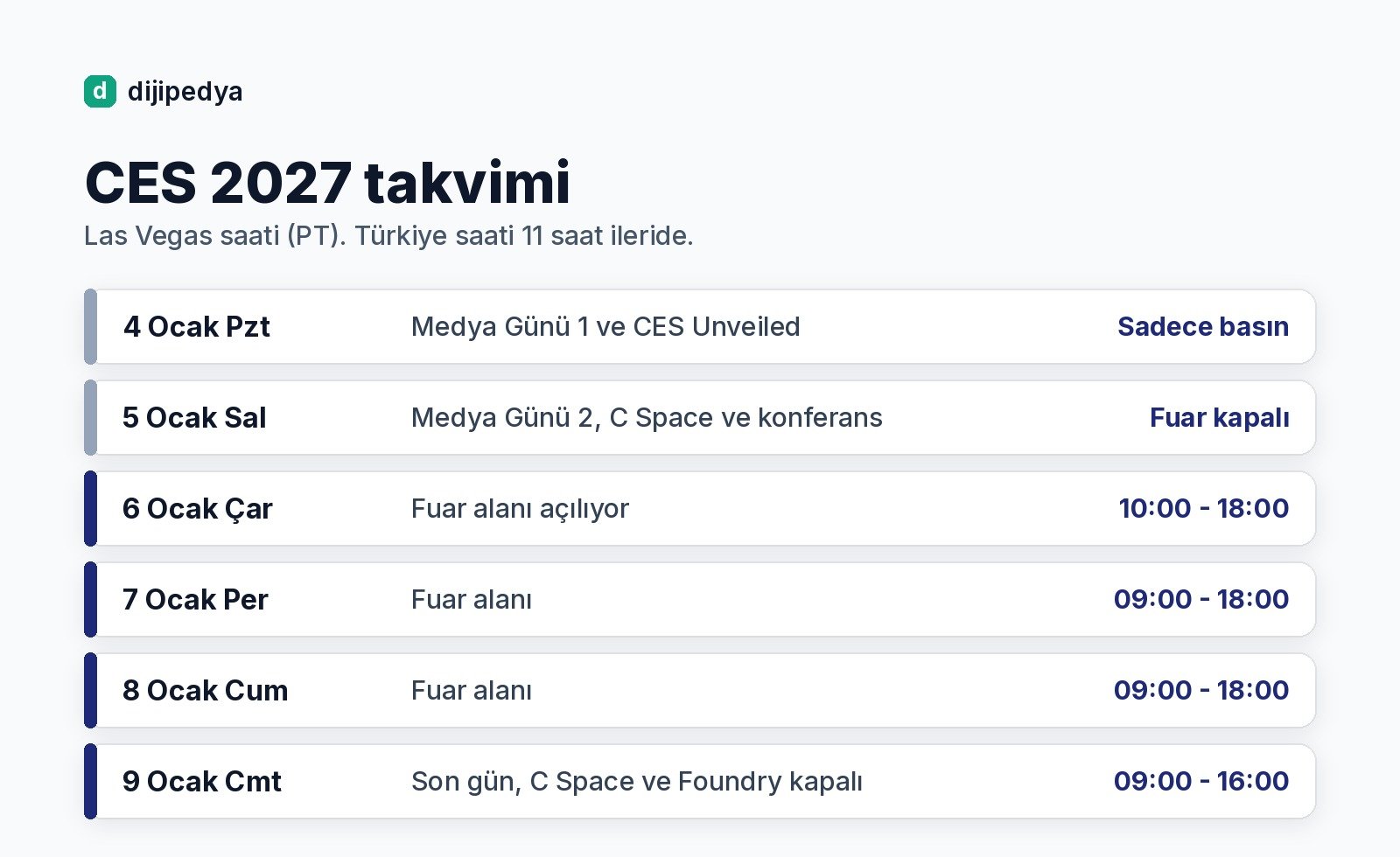 CES 2027 gün gün takvimi ve açılış saatleri