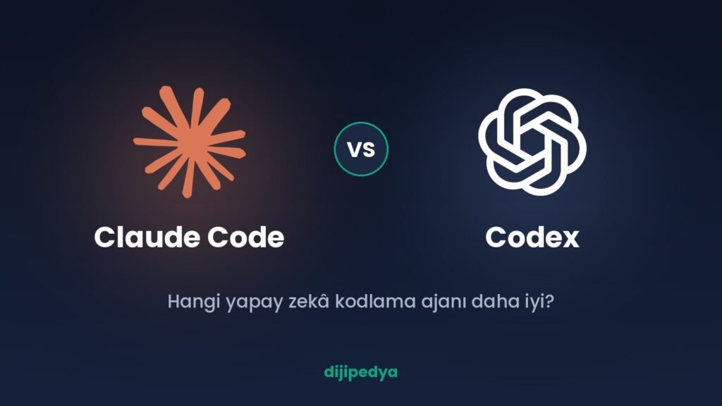Claude Code ve Codex karşılaştırması kapak görseli, Claude ve OpenAI logoları