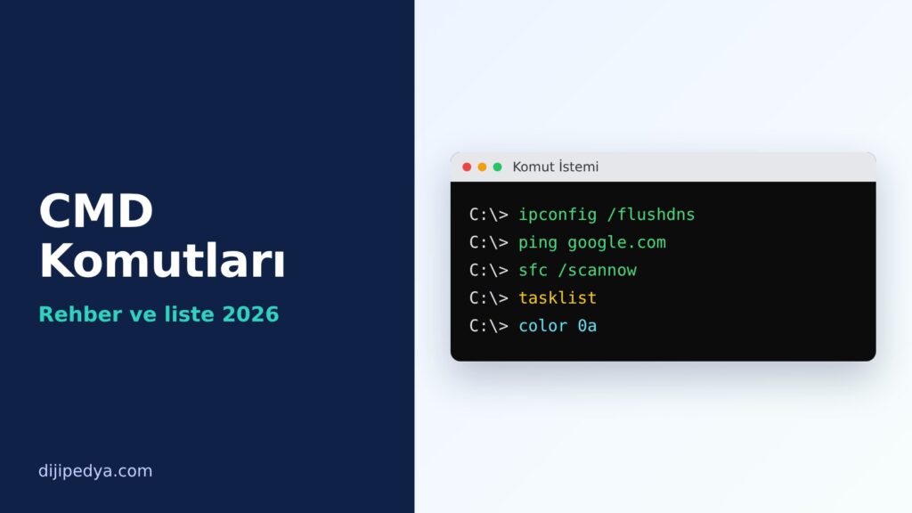 CMD komutları Komut İstemi penceresinde ipconfig, ping ve sfc komutları