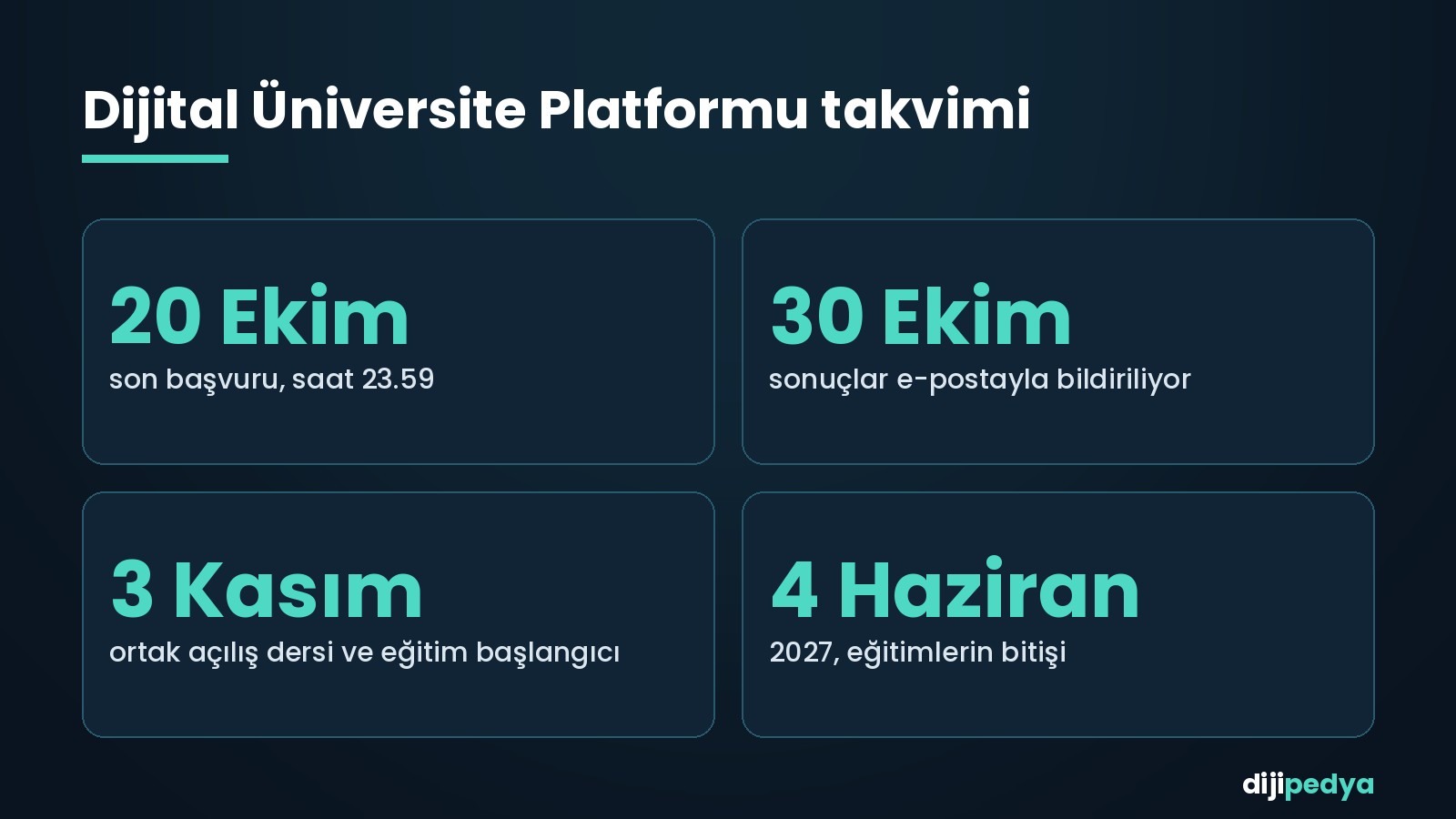 Dijital Üniversite Platformu başvuru ve eğitim takvimi