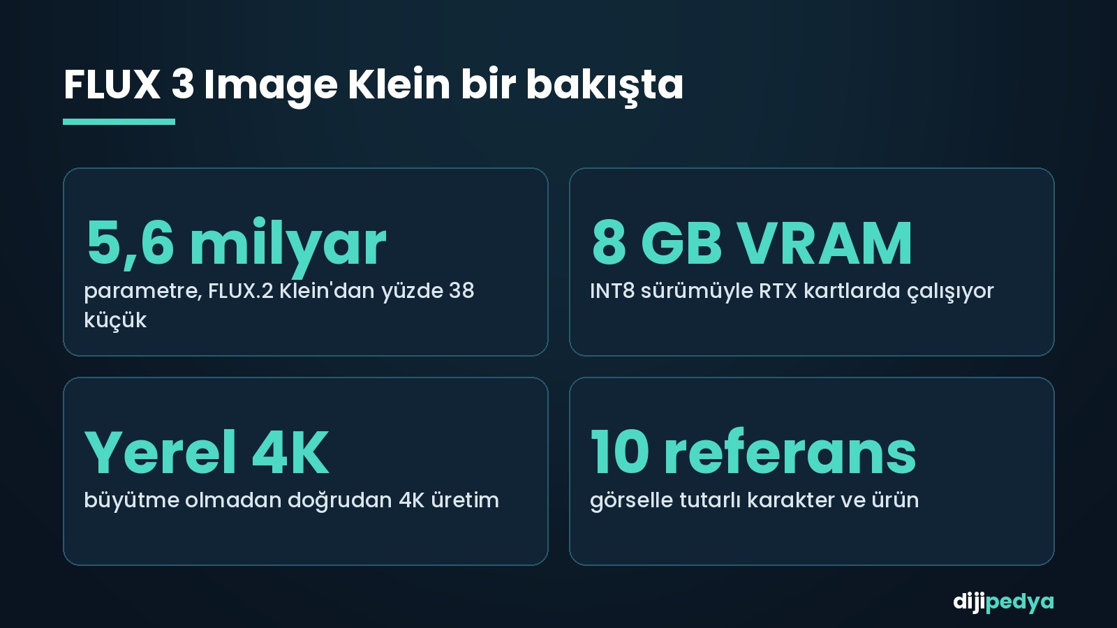 FLUX 3 Image Klein temel özellikleri