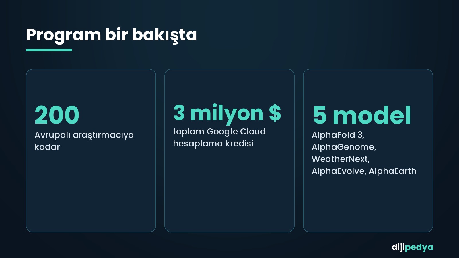 Google DeepMind Avrupa araştırmacı programı özeti