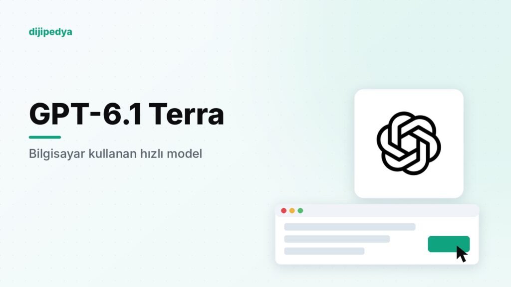 GPT-6.1 Terra ve OpenAI logosu