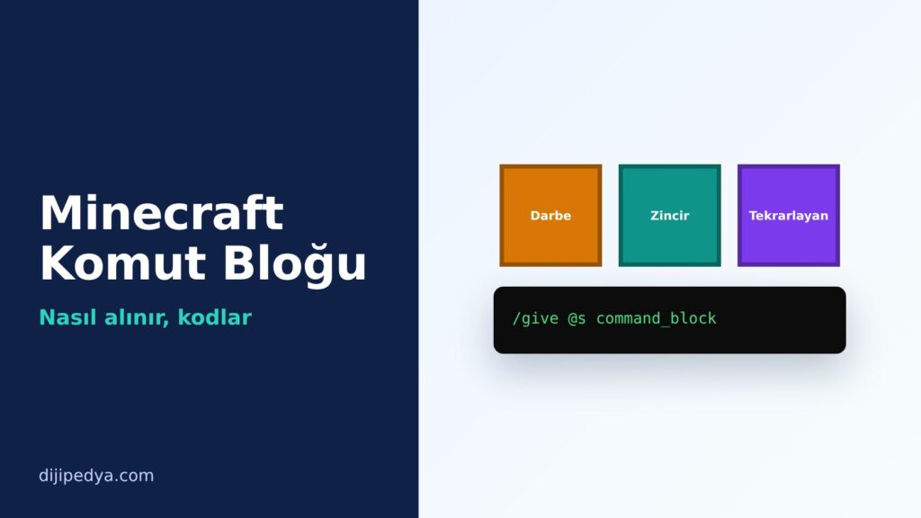 Minecraft komut bloğu türleri darbe, zincir ve tekrarlayan