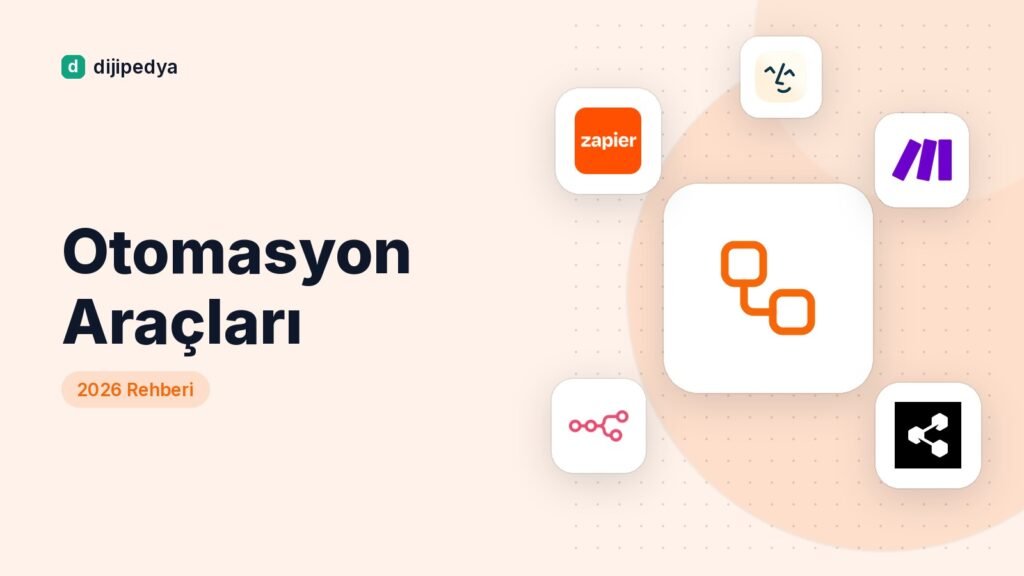 Otomasyon İçin En İyi Yapay Zeka Araçları (2026)