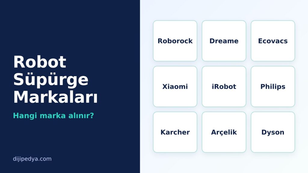 Robot süpürge markaları: Roborock, Dreame, Ecovacs, Xiaomi, iRobot, Philips, Karcher, Arçelik ve Dyson