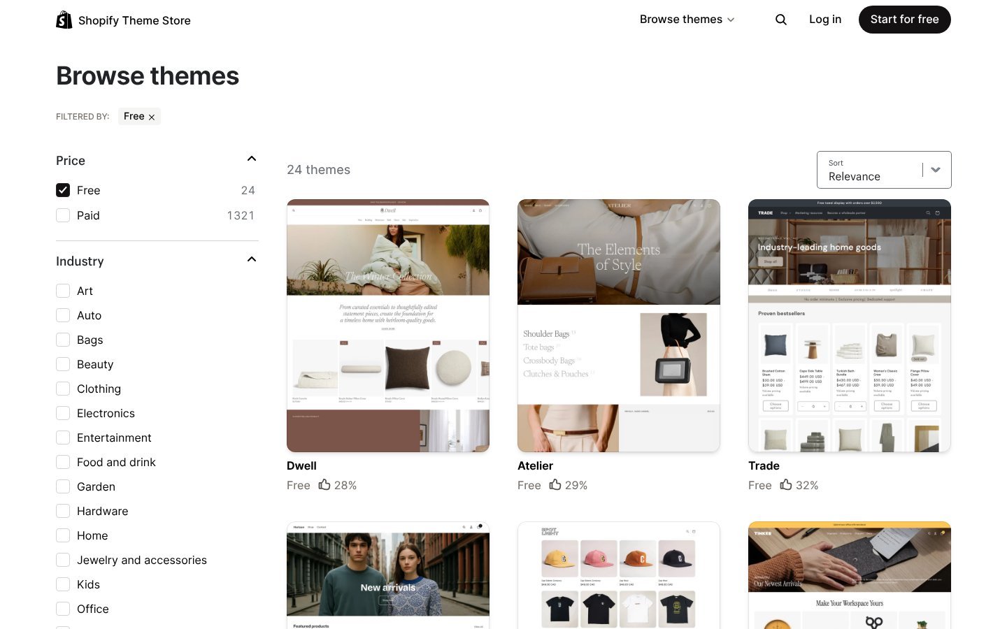 Shopify Tema Mağazası ücretsiz temalar listesi